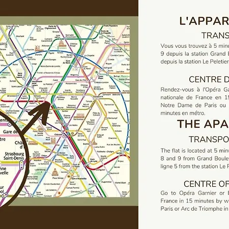 Luxury In Heart Of Paris!opera/eurostar 4pers Apartment *