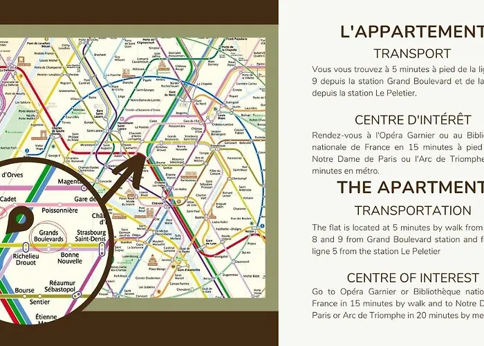 Luxury In Heart Of Paris!opera/eurostar 4pers Apartman *